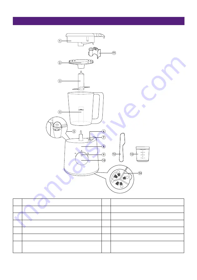 Philips AVENT SCF870 Скачать руководство пользователя страница 116