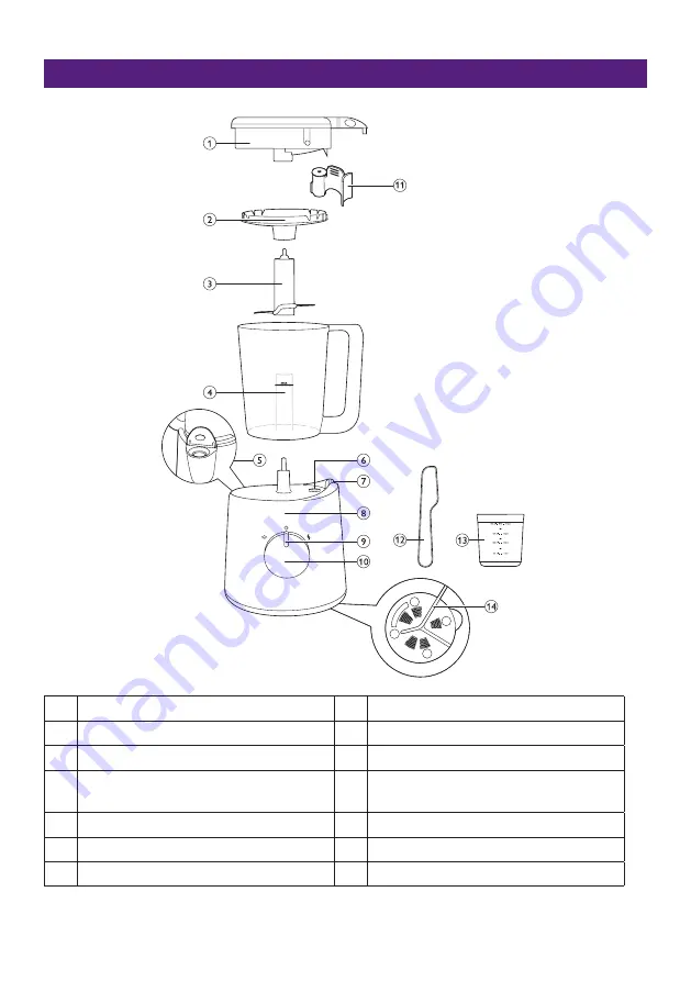 Philips AVENT SCF870 Скачать руководство пользователя страница 222