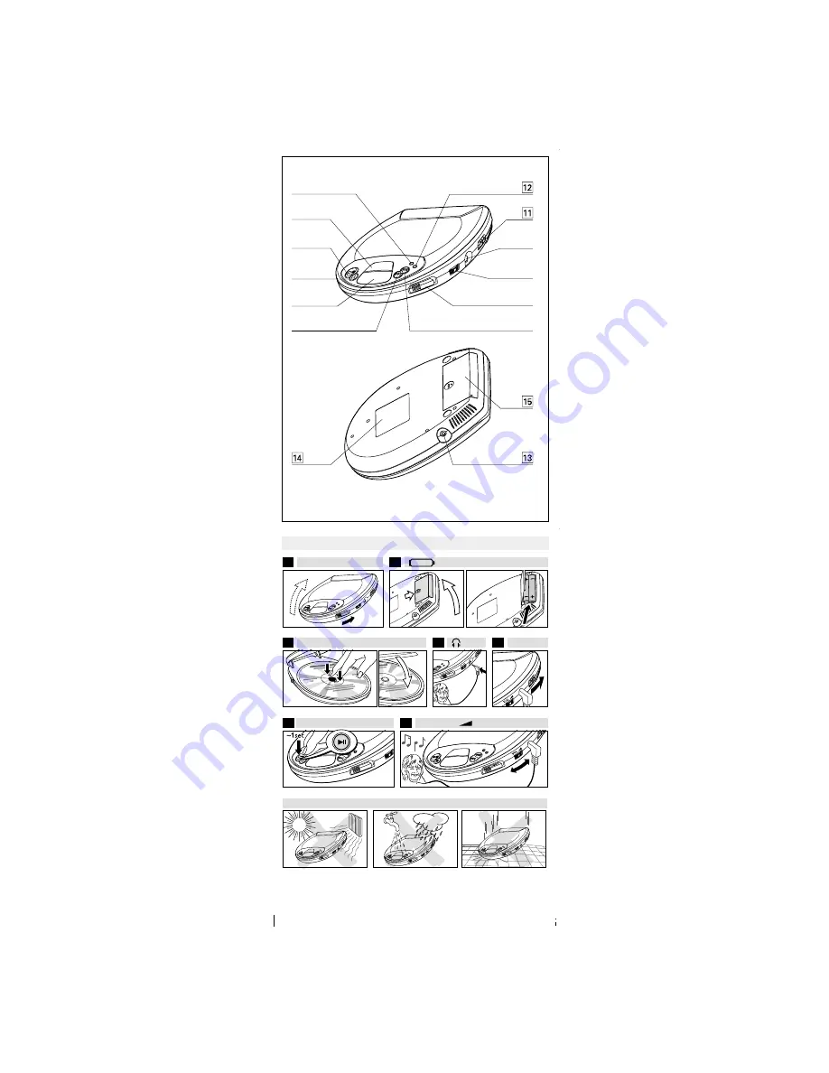 Philips AX 1100 User Manual Download Page 2