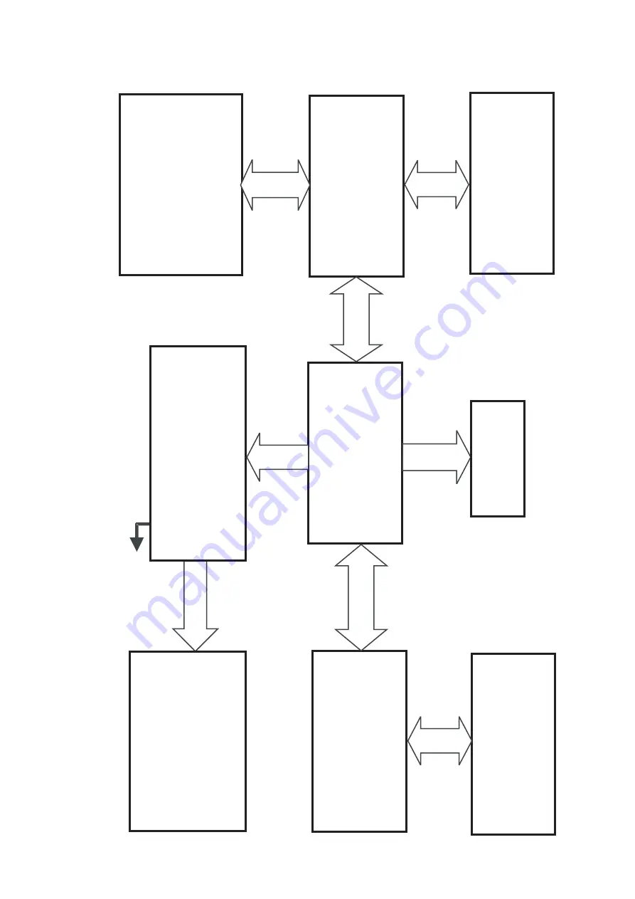 Philips AX 2200 Service Manual Download Page 9