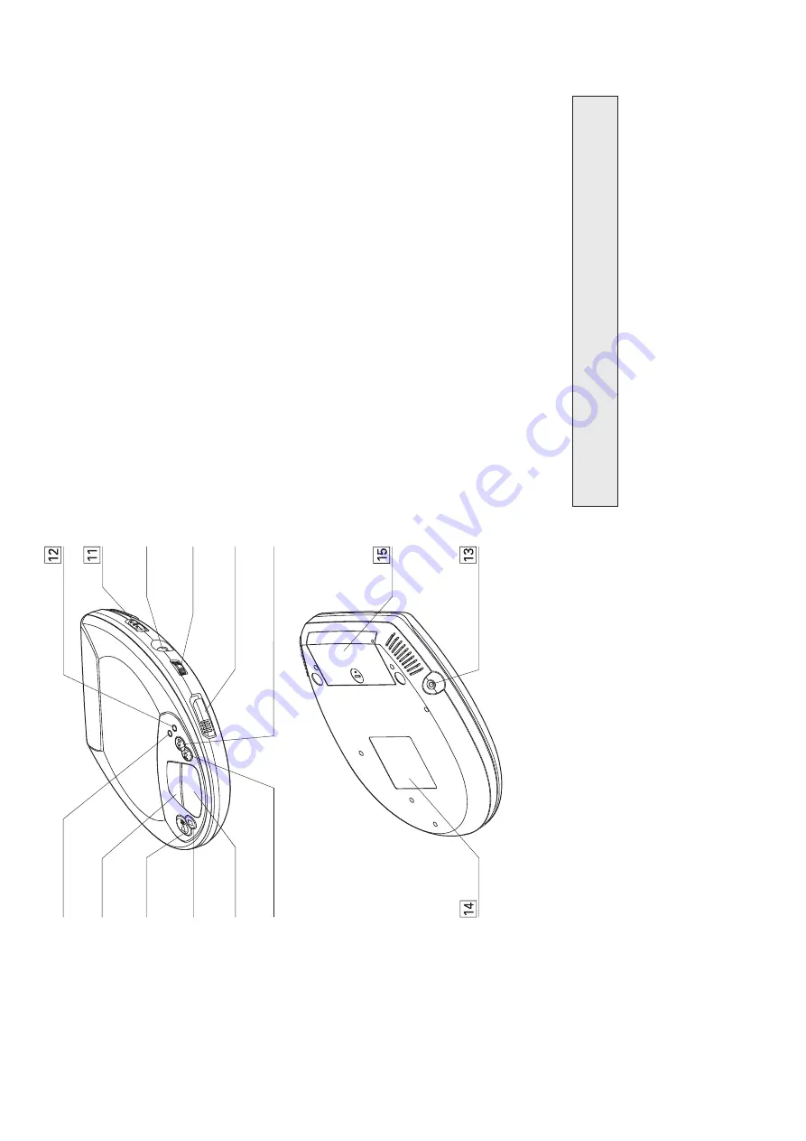 Philips AX1000 Service Manual Download Page 4