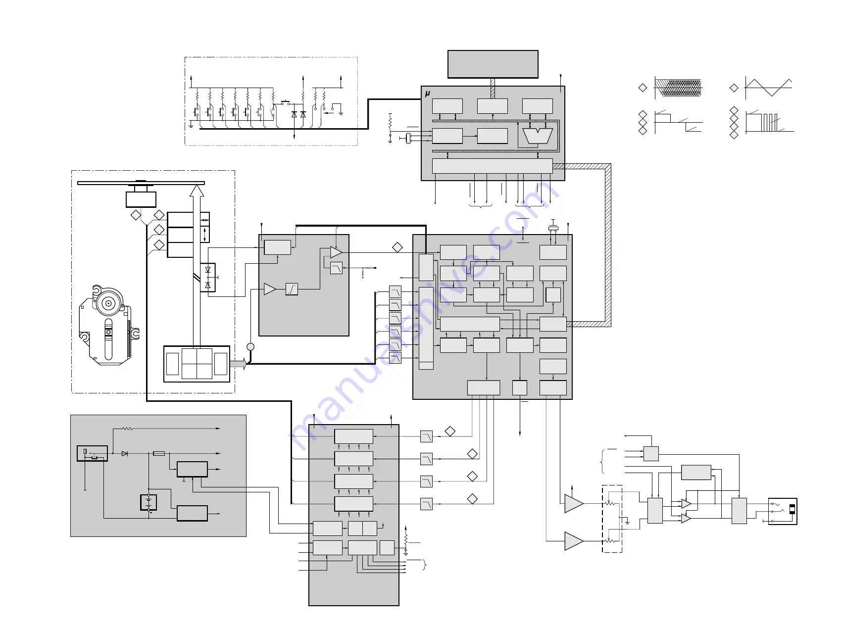 Philips AX1000 Service Manual Download Page 11