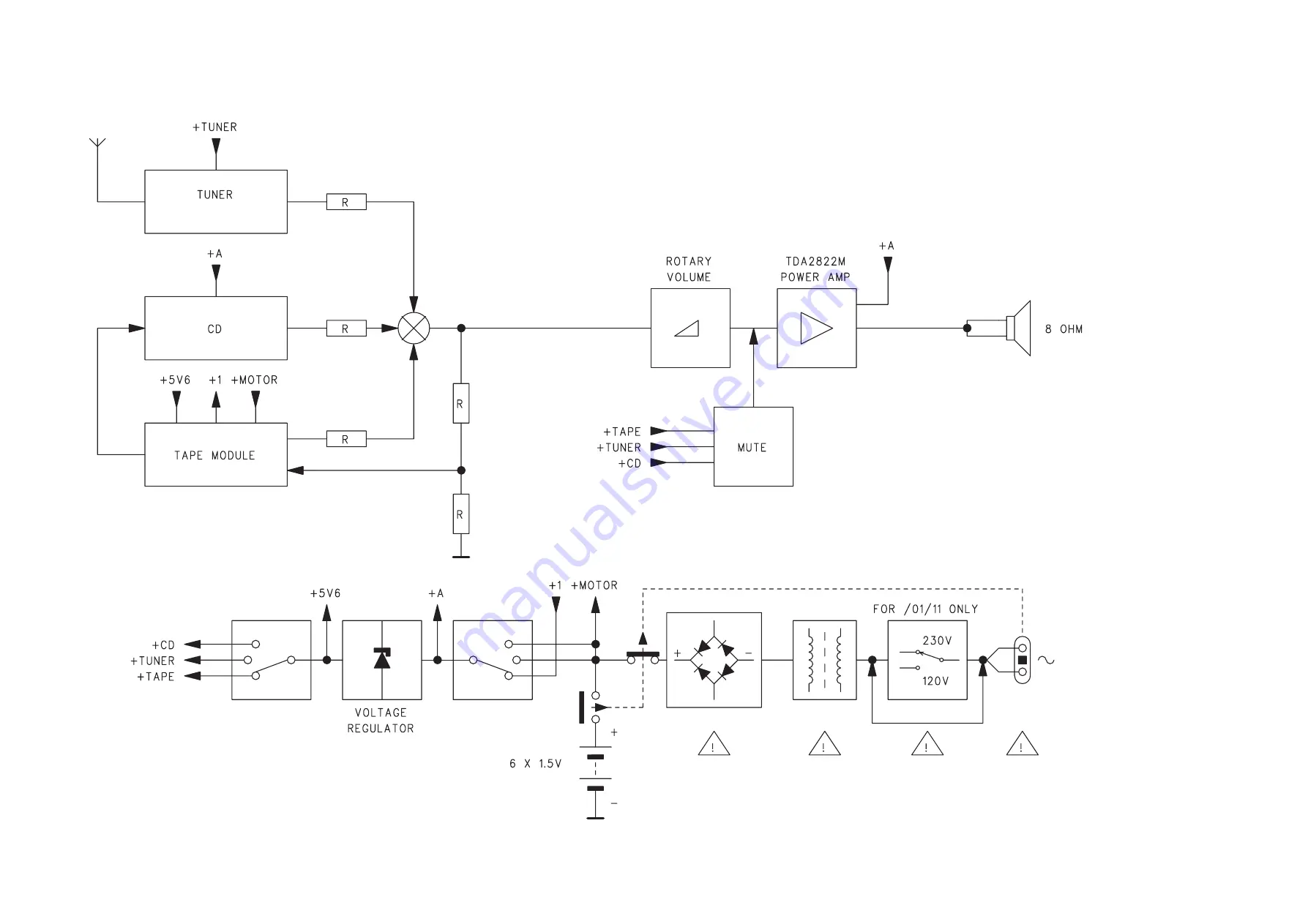 Philips AZ 1004/01 Service Manual Download Page 10