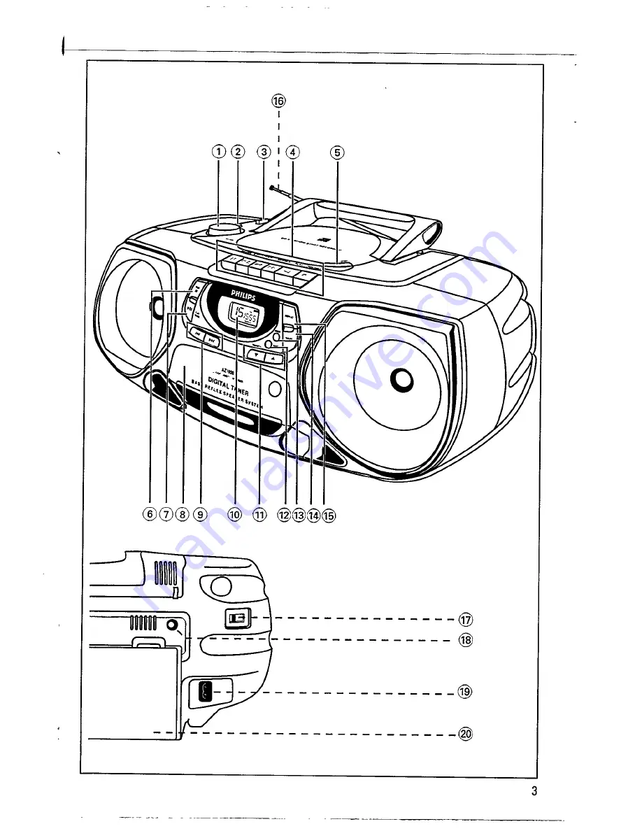 Philips AZ 1020 Operating Manual Download Page 3