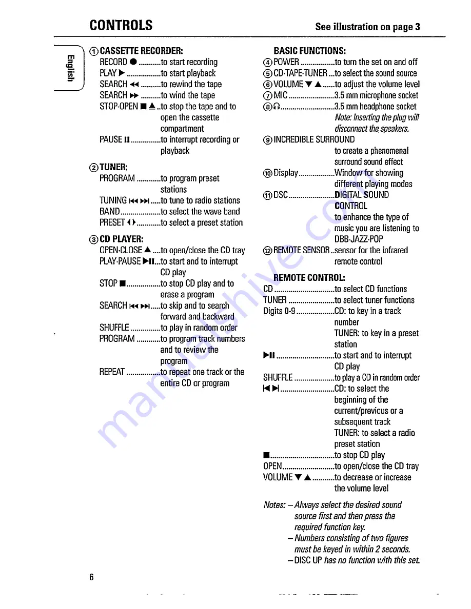 Philips AZ 1508 Instructions For Use Manual Download Page 6