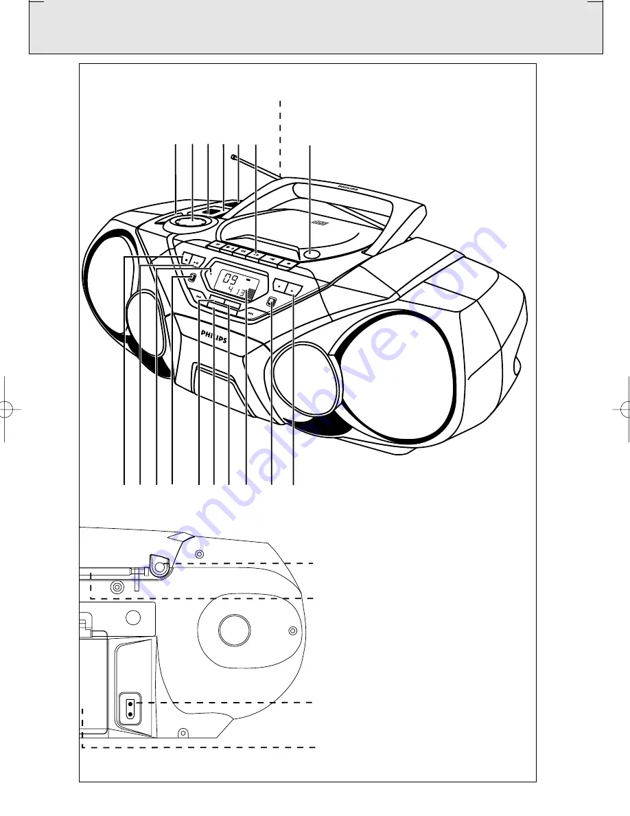 Philips AZ 1570 User Manual Download Page 3