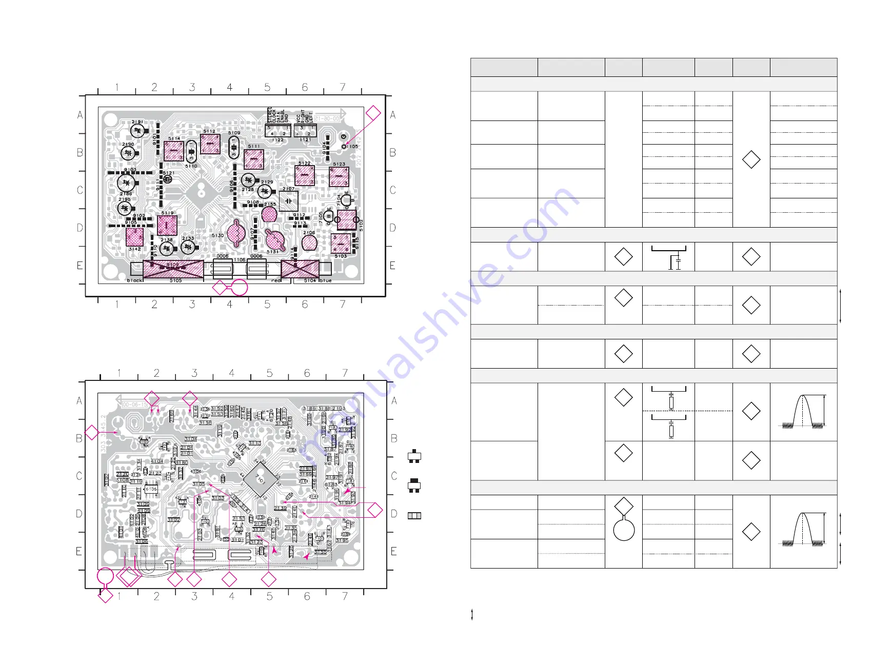 Philips AZ 3038 Service Manual Download Page 17