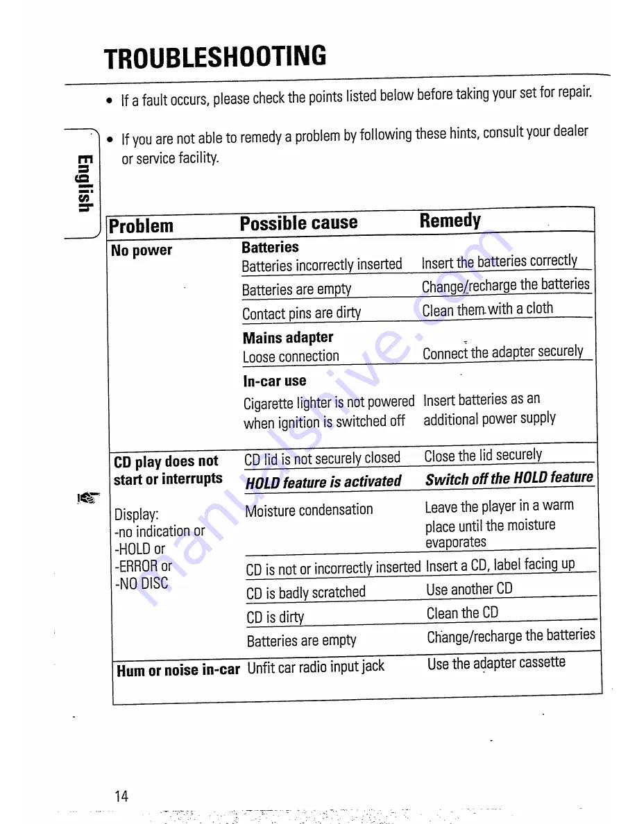 Philips AZ 6837 Instructions For Use Manual Download Page 16