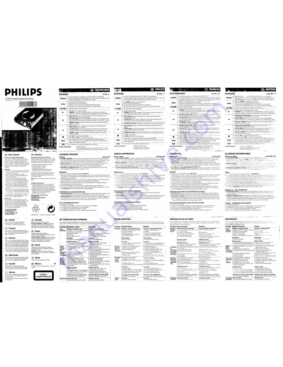 Philips AZ 6840 Operating Instructions Download Page 1