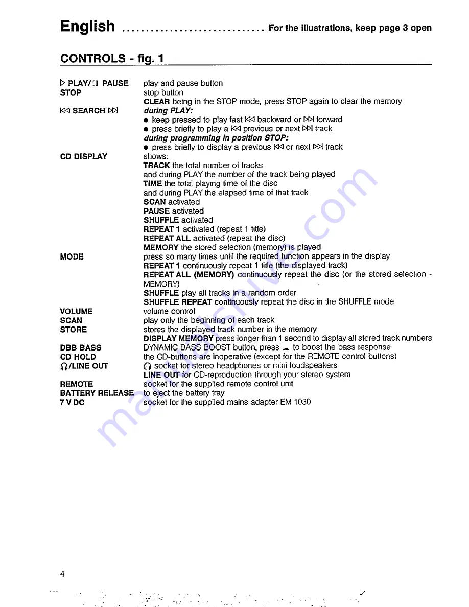 Philips AZ 6892 User Manual Download Page 4