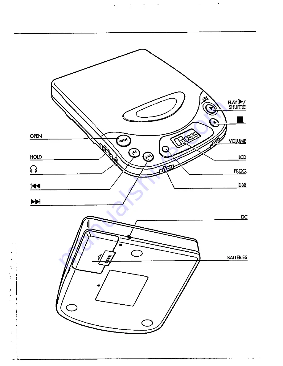 Philips AZ 7166 Скачать руководство пользователя страница 3