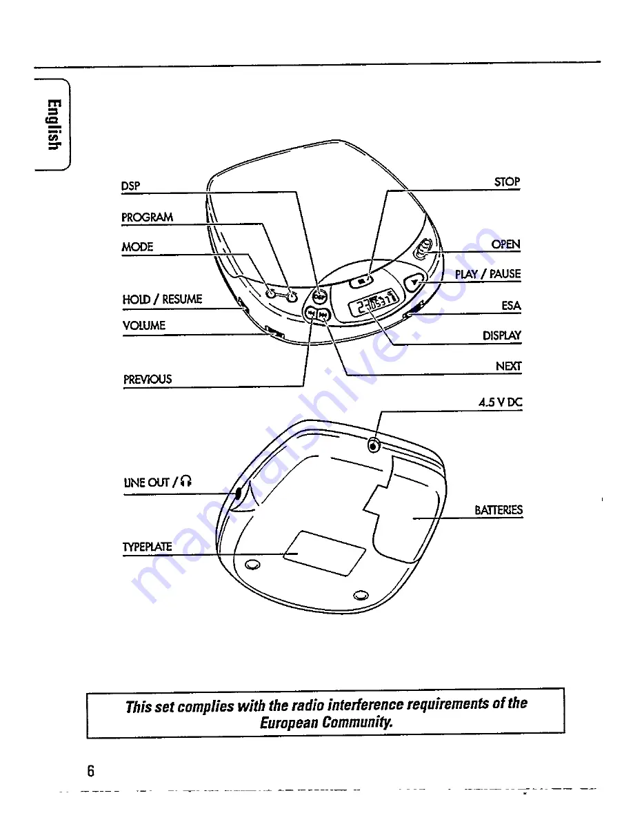 Philips AZ 7460 Instructions For Use Manual Download Page 6