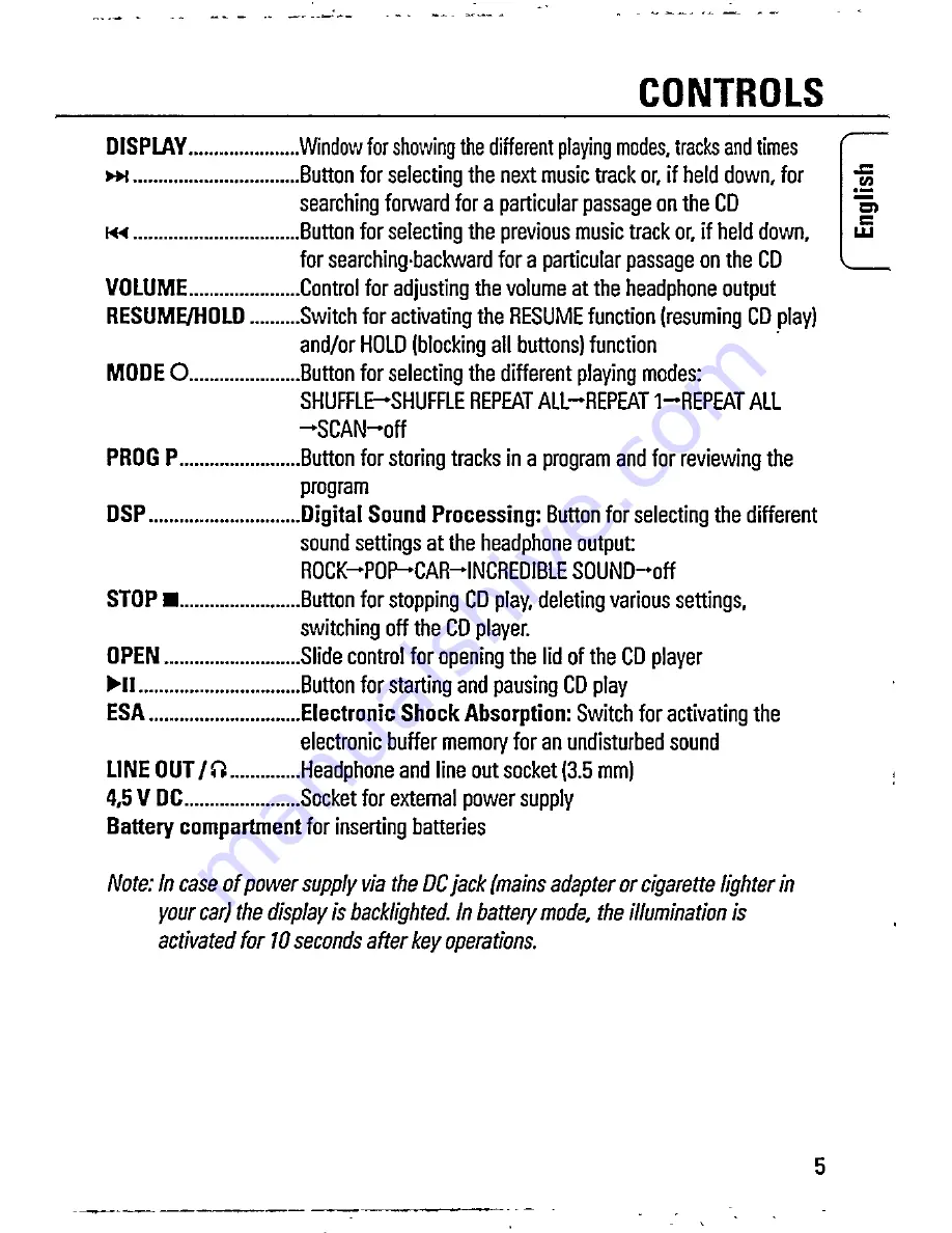 Philips AZ 7466 Instructions For Use Manual Download Page 5