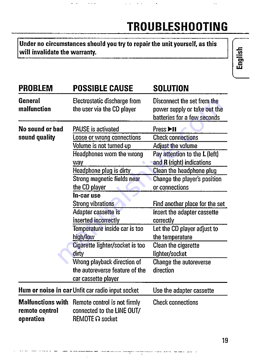 Philips AZ 7594 Instructions For Use Manual Download Page 19