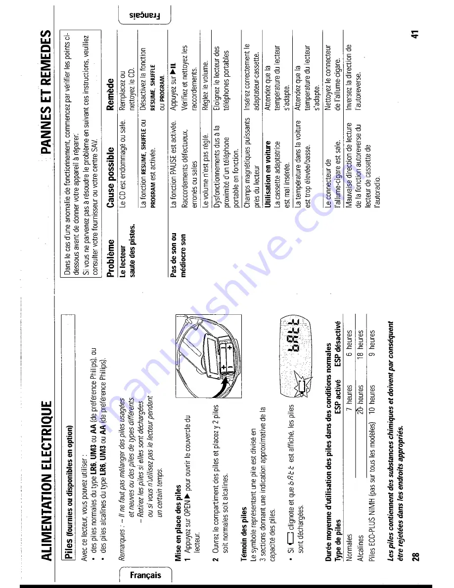 Philips AZ 9101 Скачать руководство пользователя страница 7