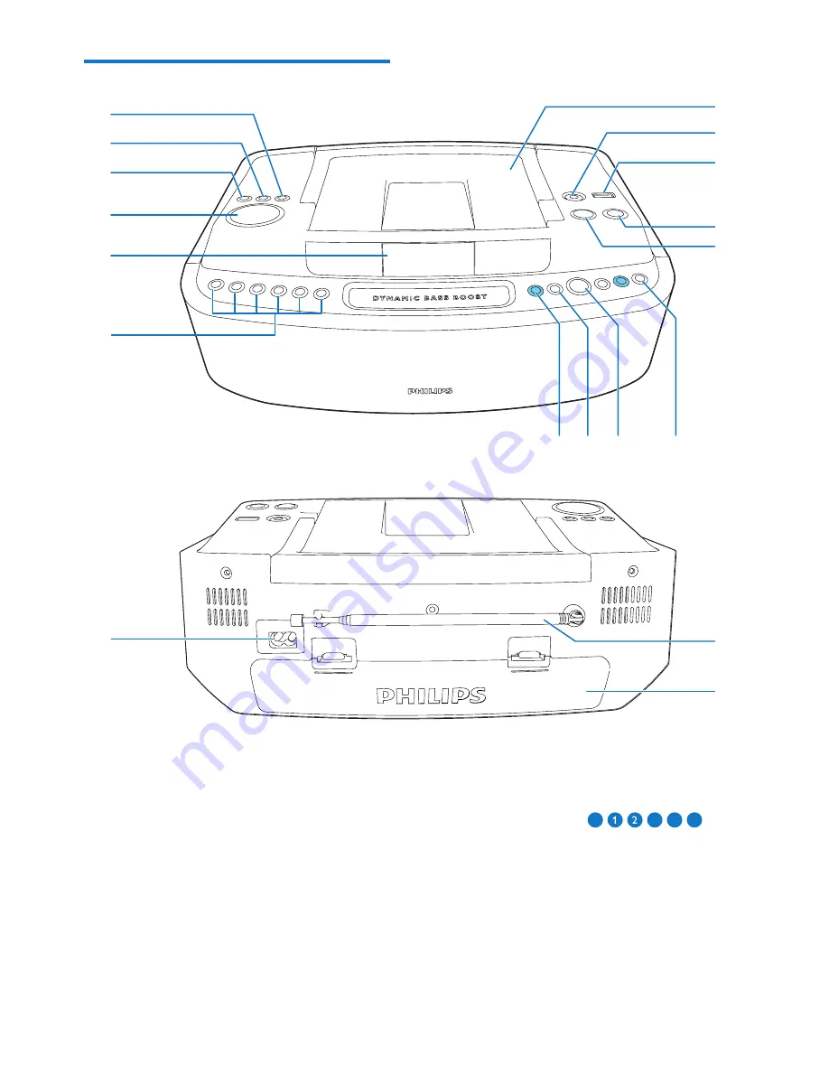 Philips AZ420 User Manual Download Page 7