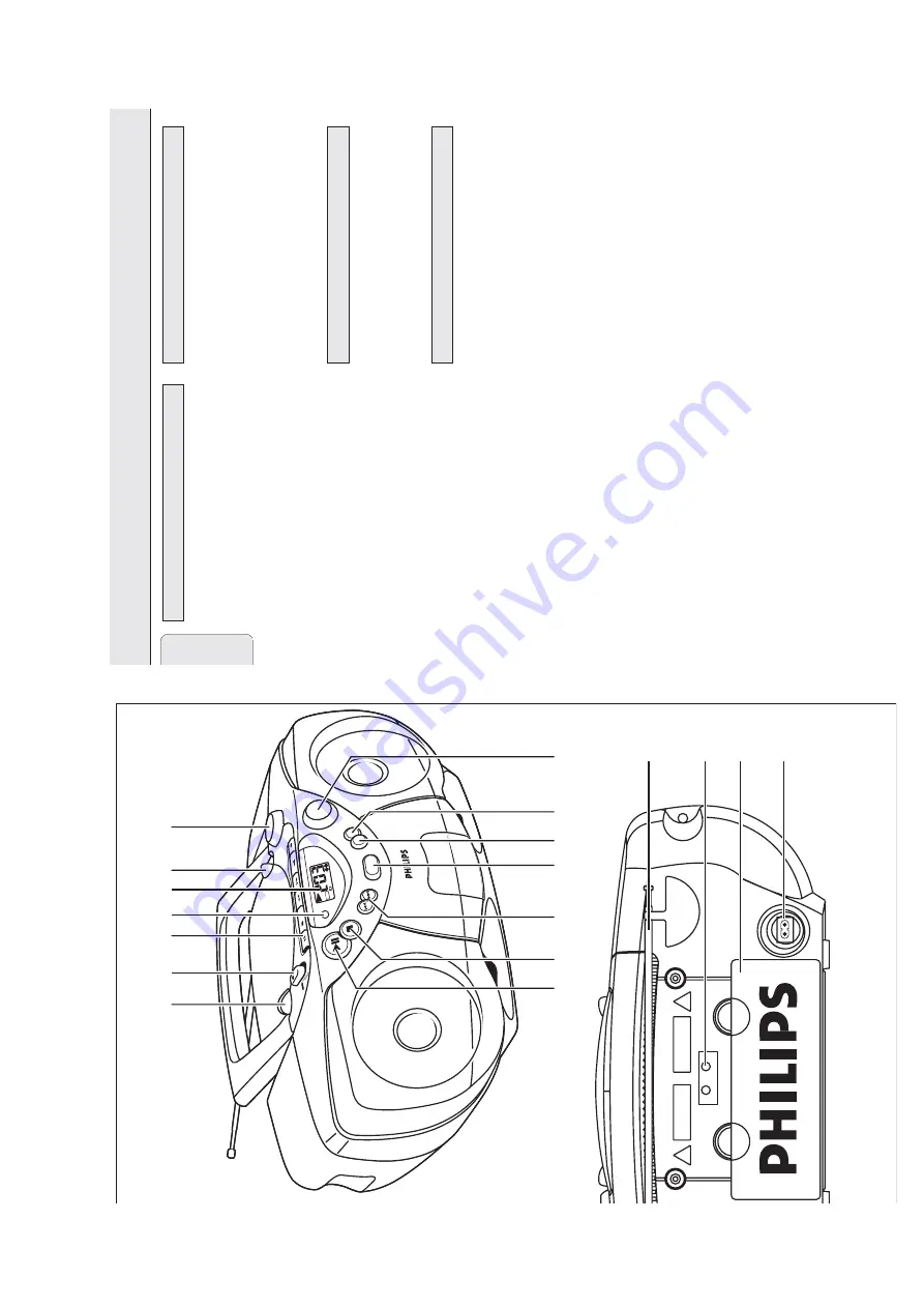 Philips AZ5130 Expanium Service Manual Download Page 5