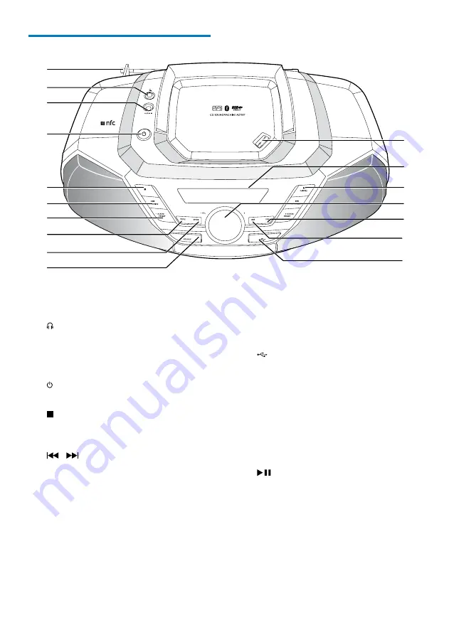 Philips AZ700T User Manual Download Page 7