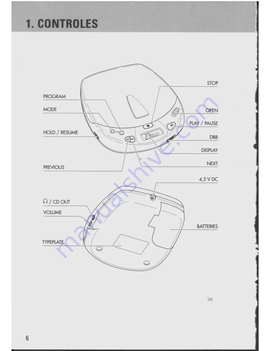 Philips AZ7261 Скачать руководство пользователя страница 4