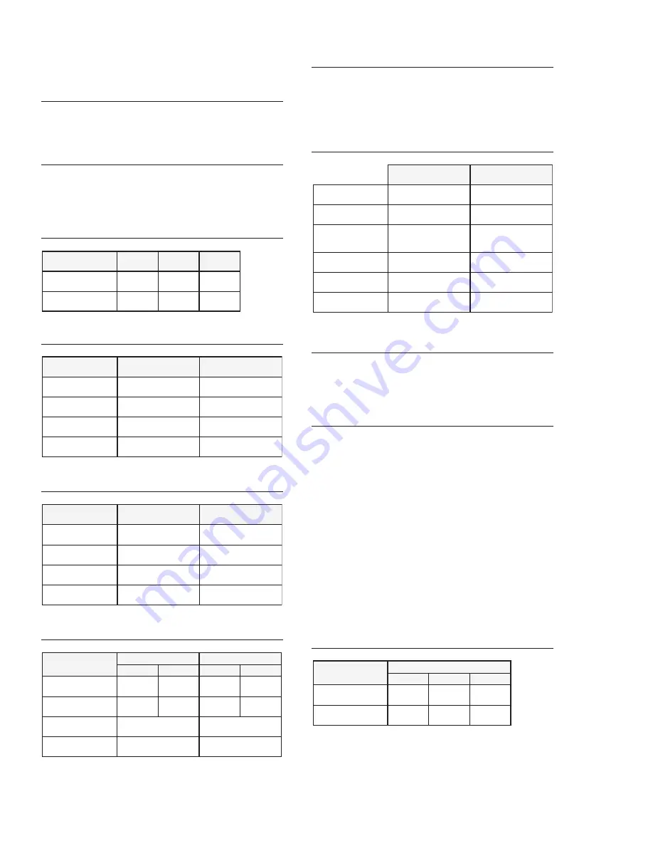 Philips AZ9015 Service Manual Download Page 2