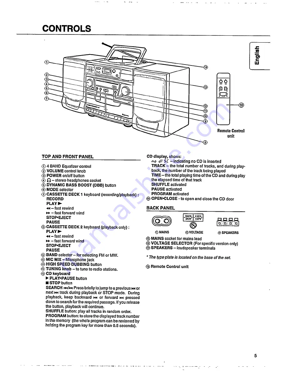 Philips AZ9355 User Manual Download Page 5