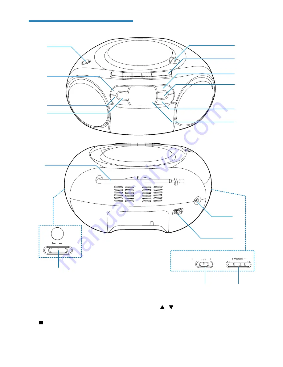 Philips AZB600 Скачать руководство пользователя страница 7