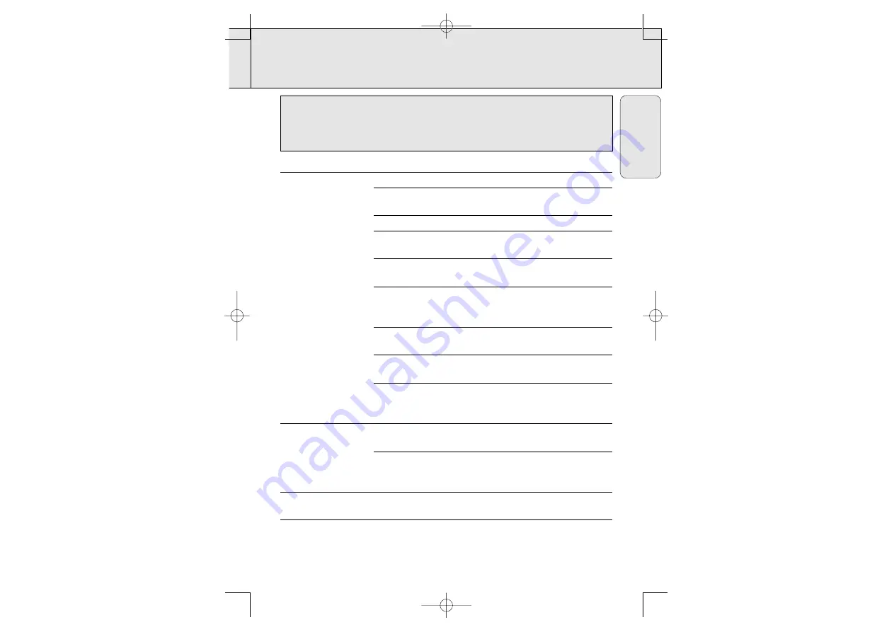 Philips AZT9230 User Manual Download Page 27