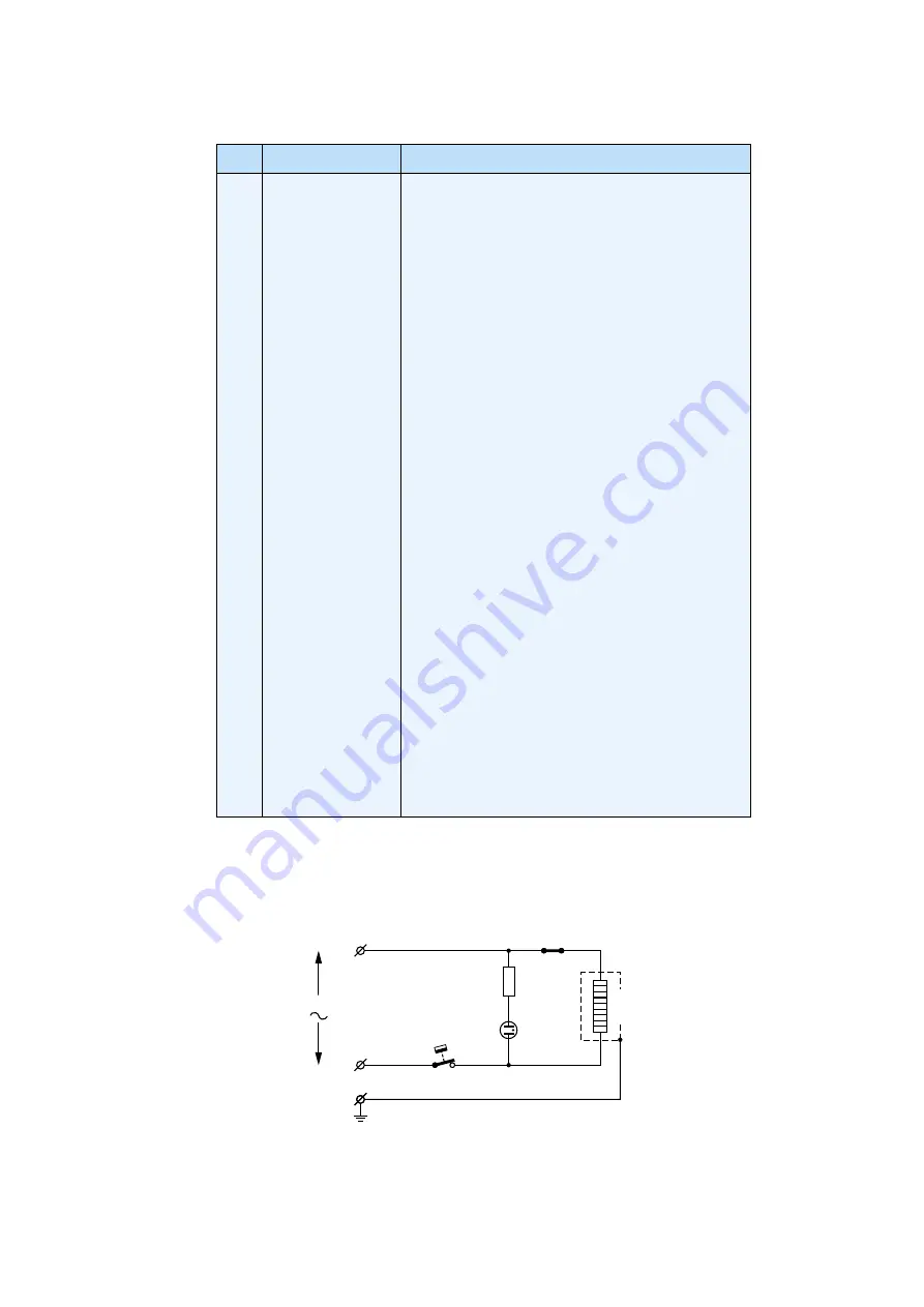 Philips Azur GC4310 Service Manual Download Page 3