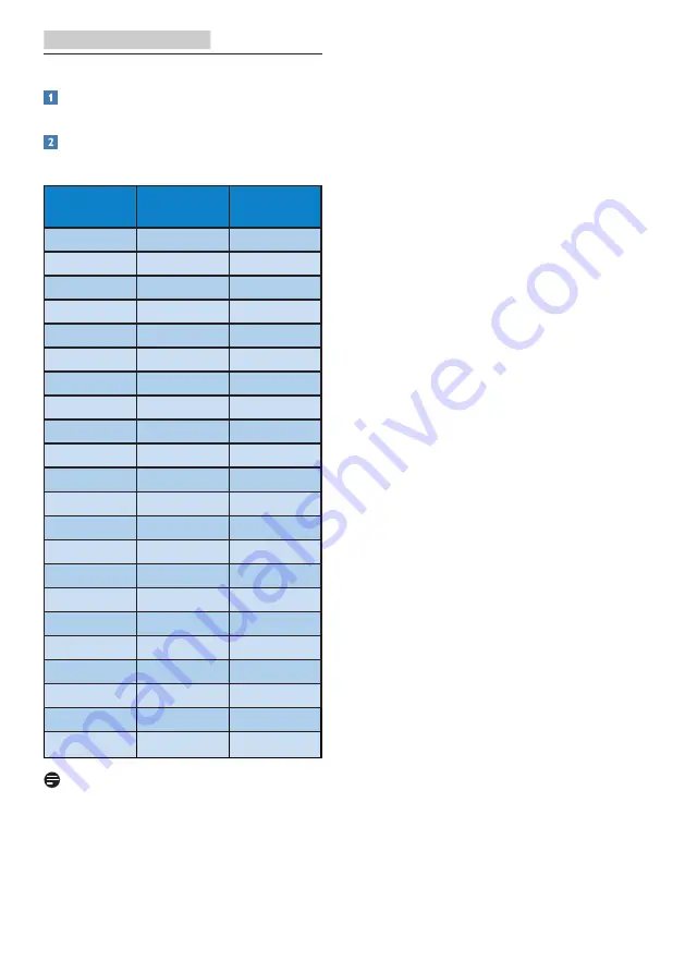 Philips B Line 325B1 User Manual Download Page 24