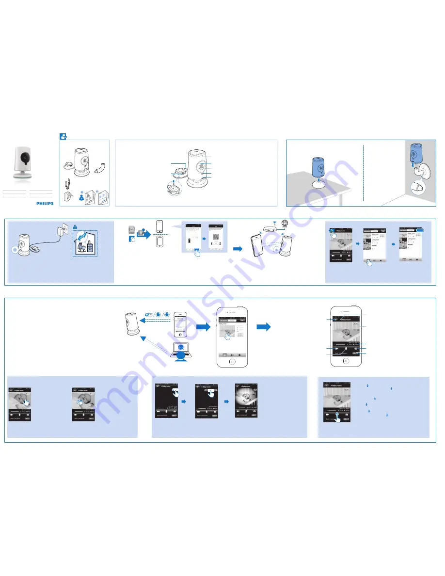 Philips B120/37 User Manual Download Page 1