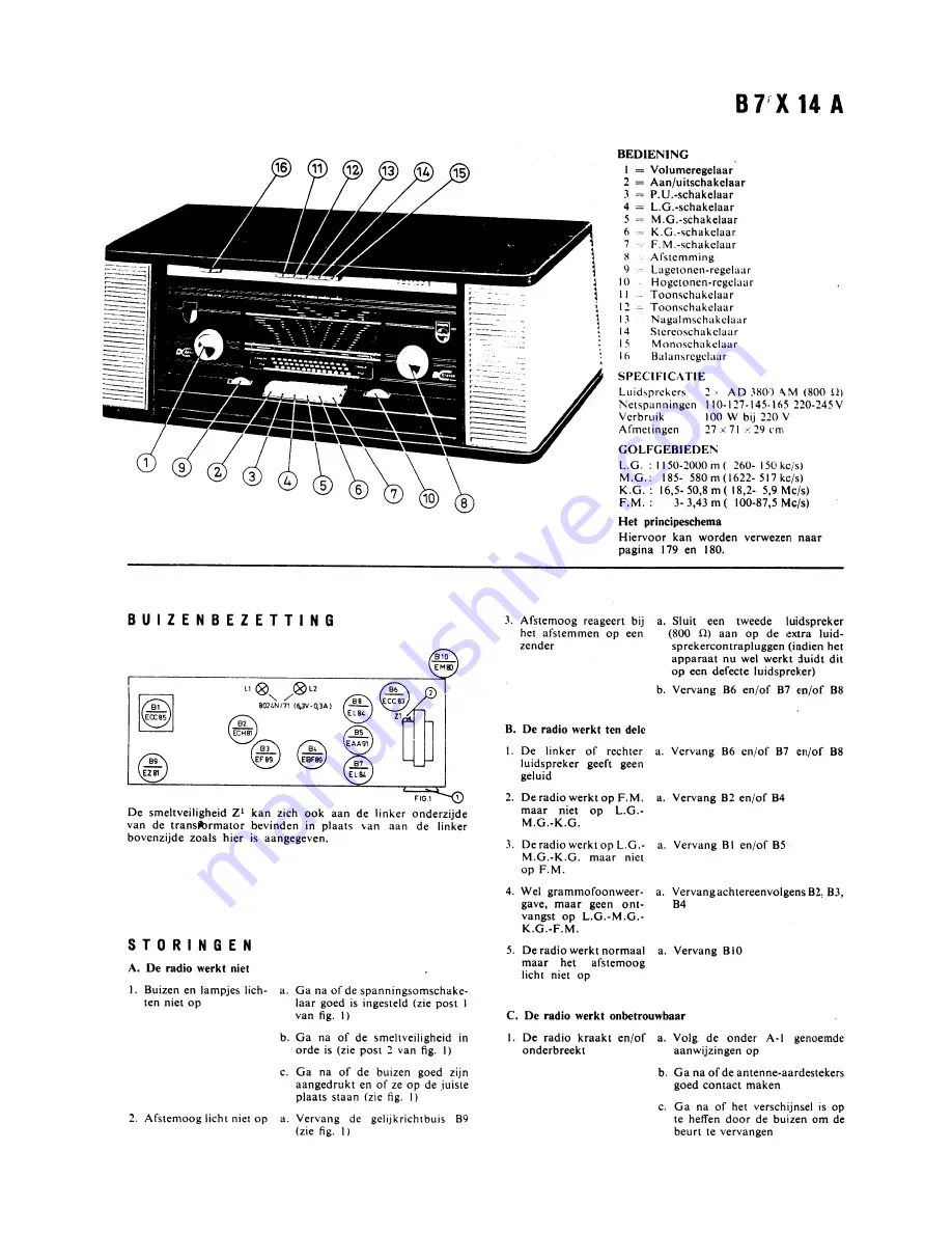 Philips B7X14A User Manual Download Page 1