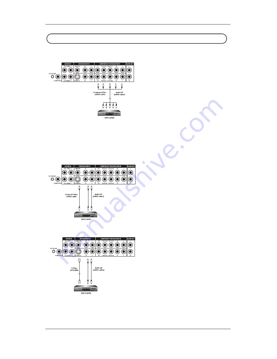 Philips BDH5011 User Manual Download Page 15