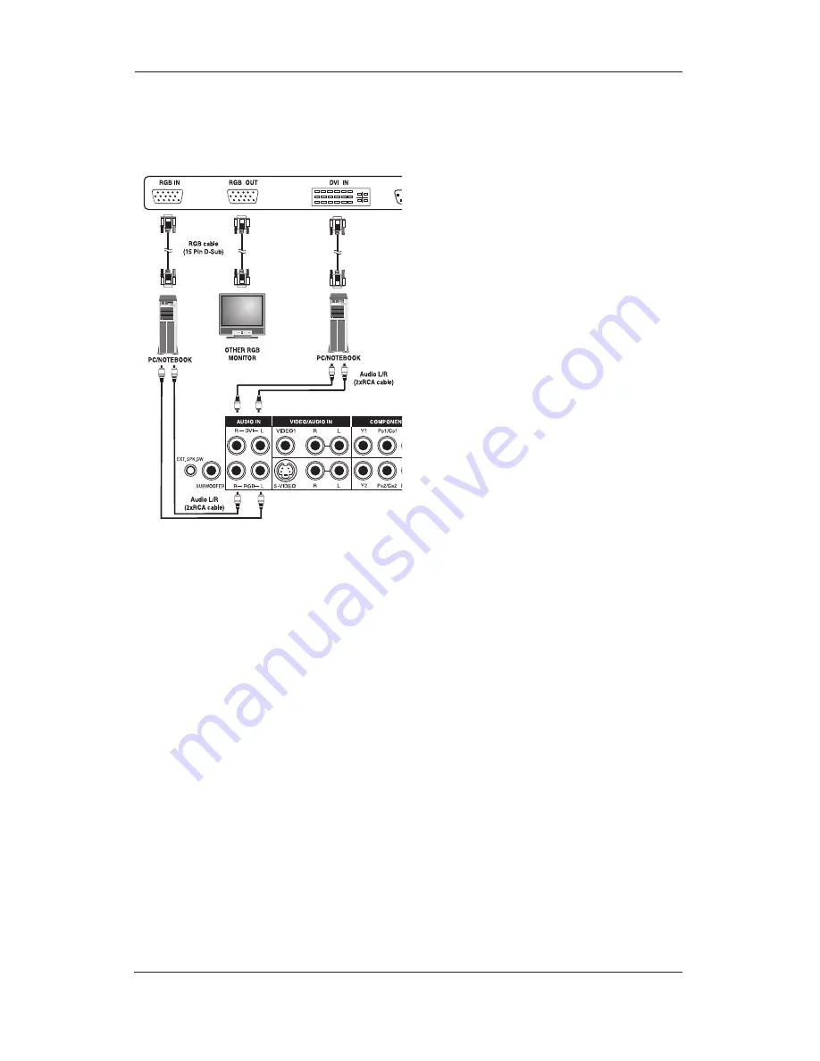 Philips BDH5011 User Manual Download Page 19