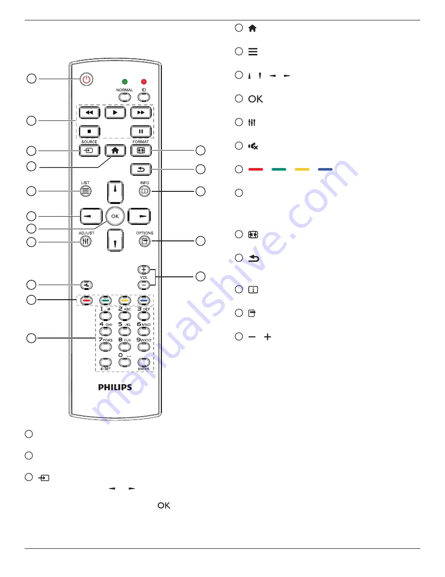 Philips BDL4988XH Скачать руководство пользователя страница 18