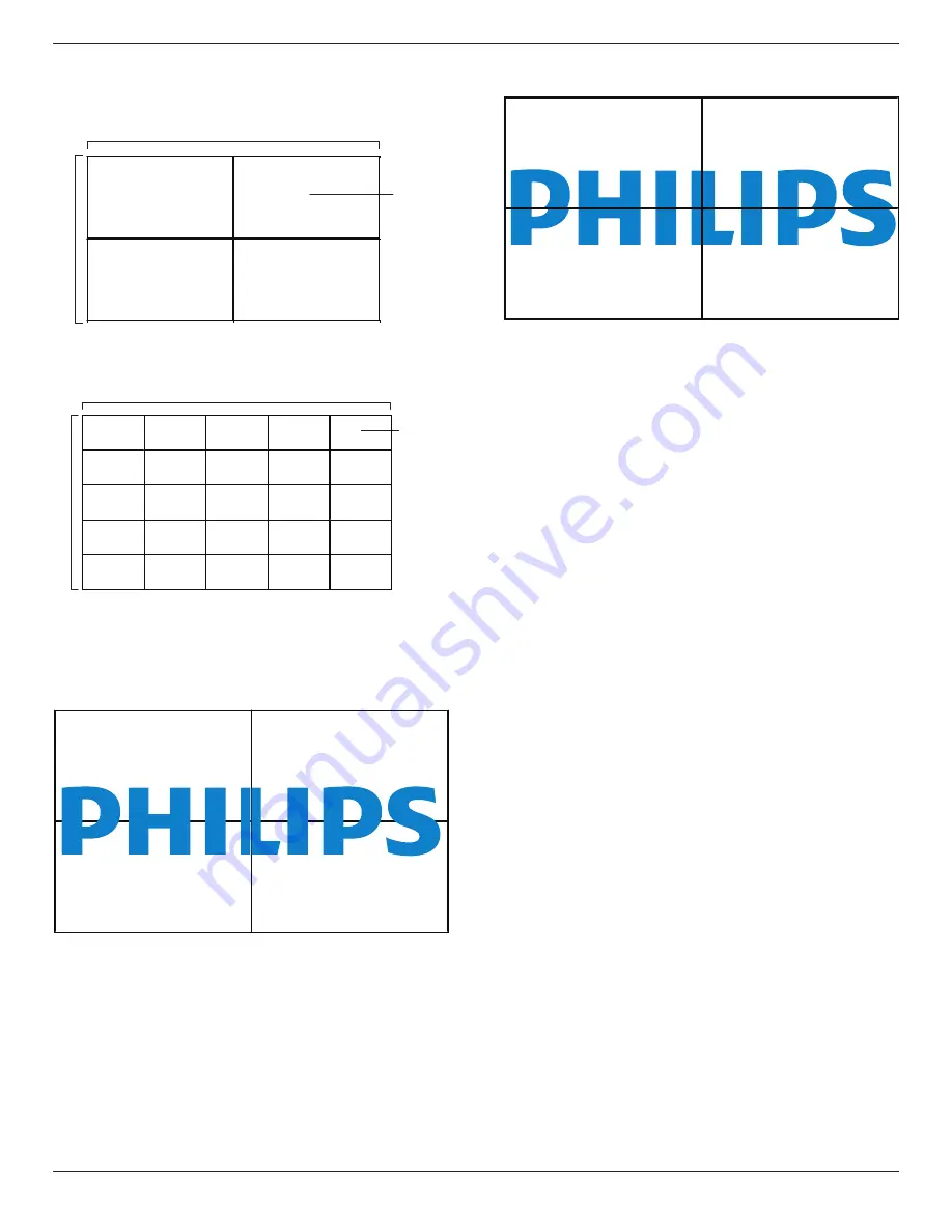 Philips BDL4988XH Скачать руководство пользователя страница 34