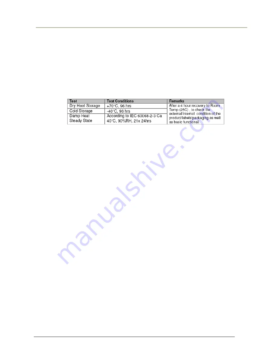 Philips BDP2205 Service Manual Download Page 17