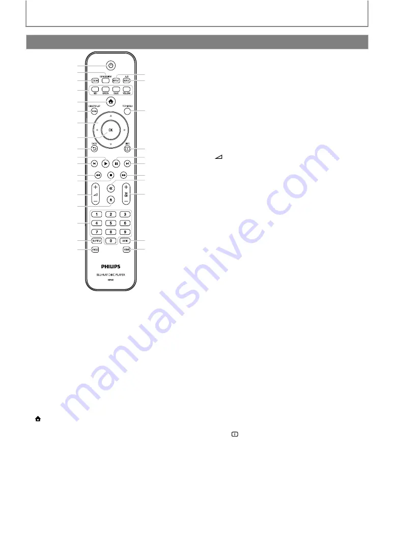 Philips BDP3020 User Manual Download Page 8