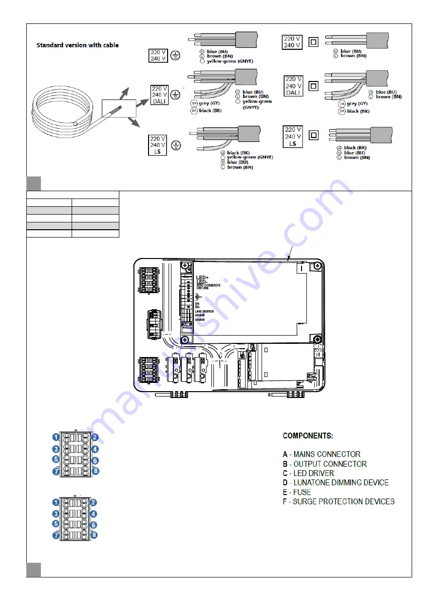 Philips BGP701 Manual Download Page 7