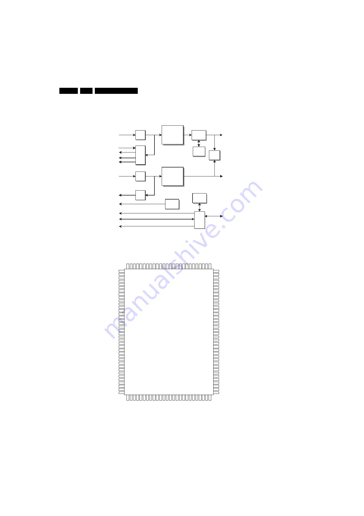 Philips BJ2.4U Скачать руководство пользователя страница 144