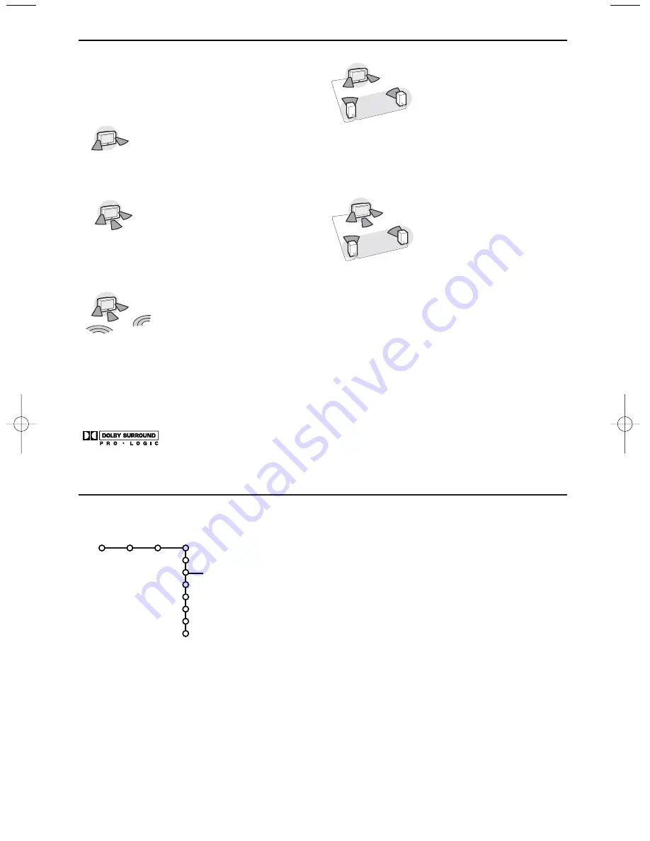 Philips Breedbeeld 32PW9768/12 Instruction Manual Download Page 118