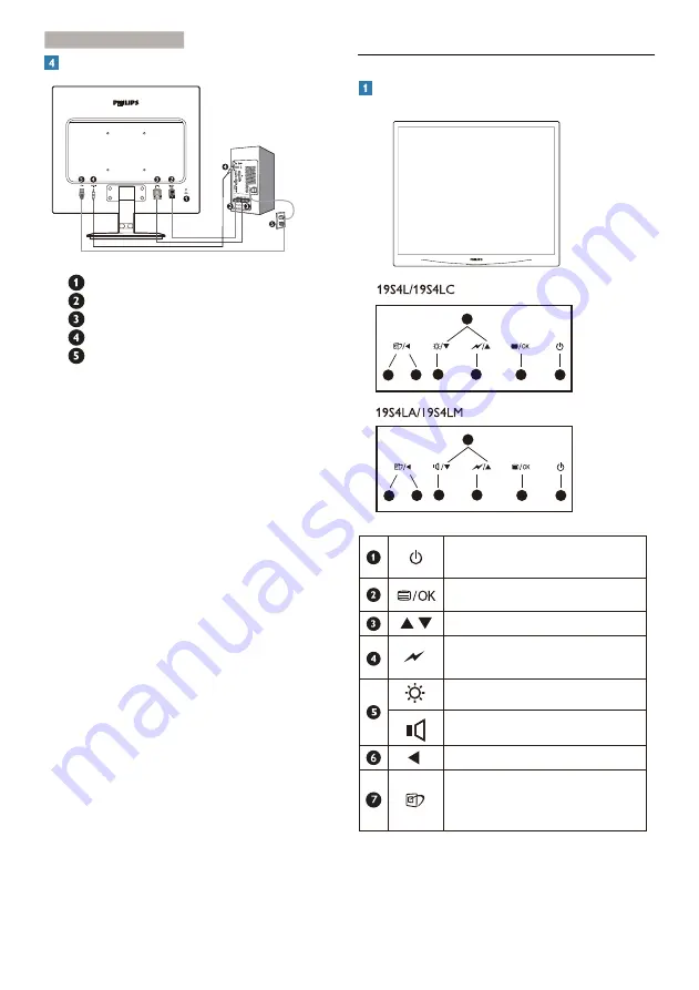 Philips Brilliance 19S4 User Manual Download Page 8