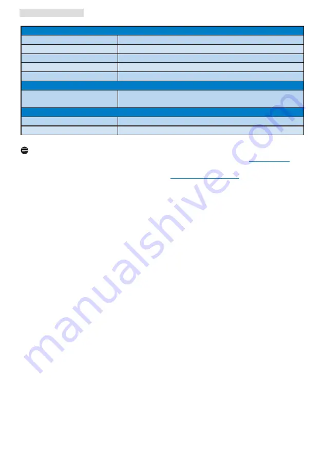 Philips Brilliance 19S4 User Manual Download Page 33