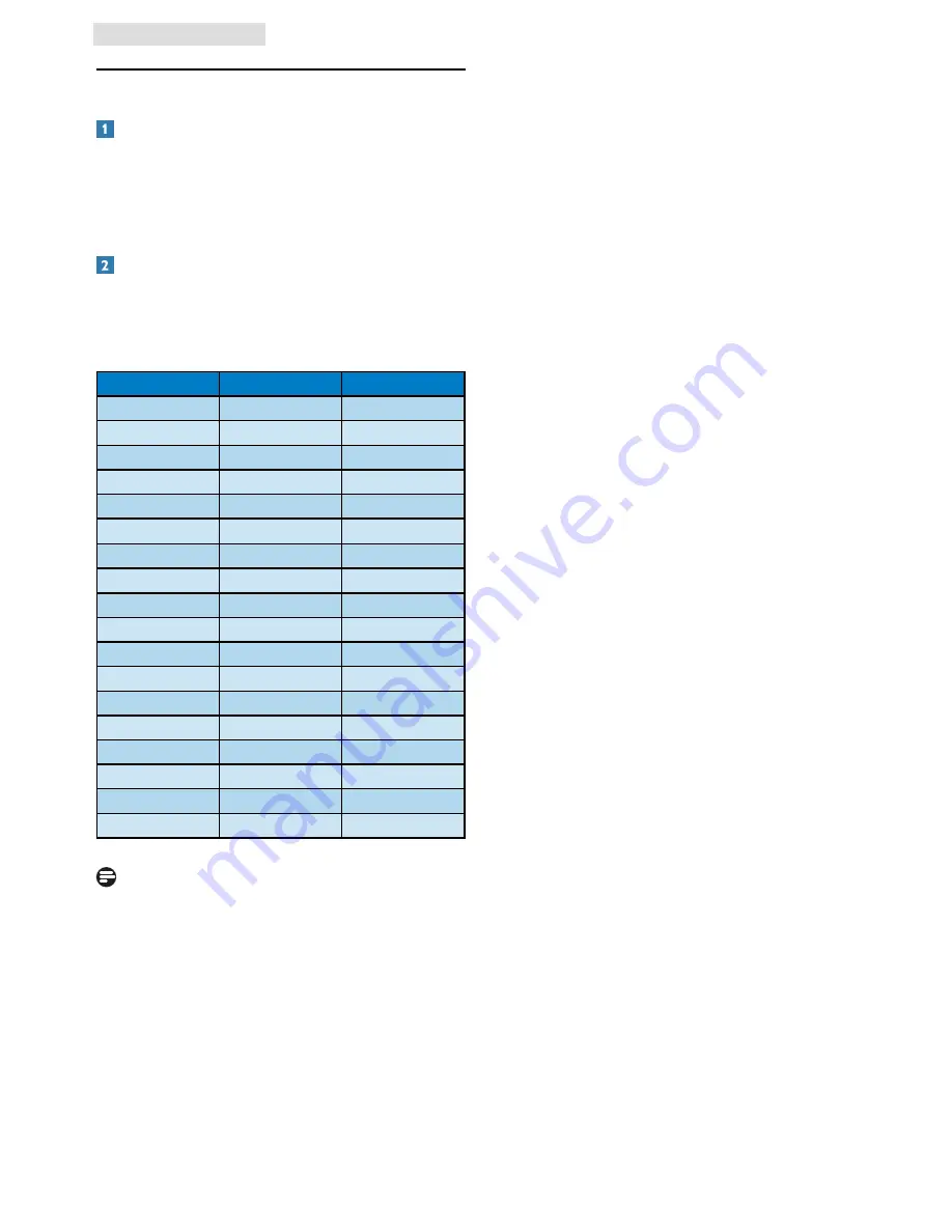 Philips Brilliance 241S4L User Manual Download Page 34