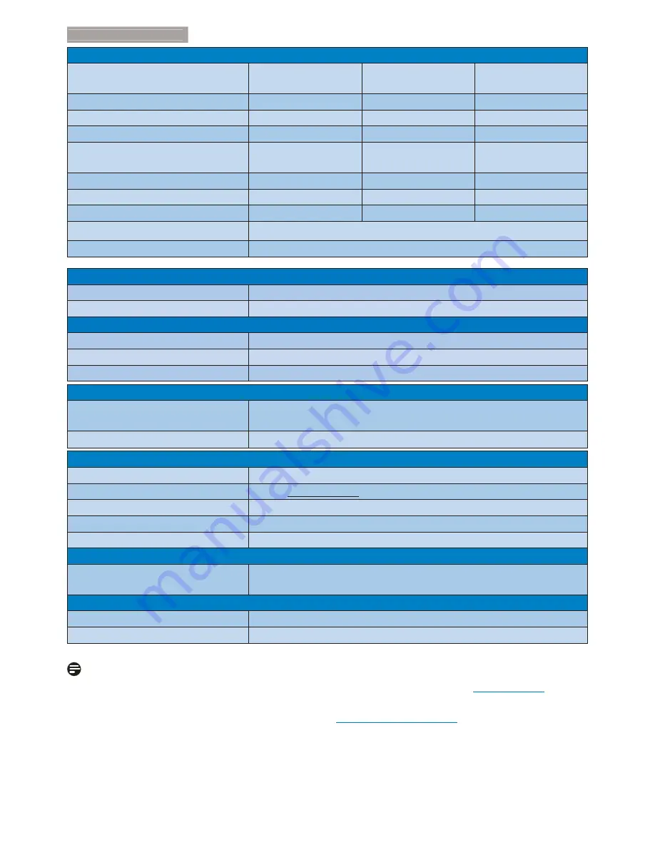 Philips Brilliance 272B4 User Manual Download Page 30