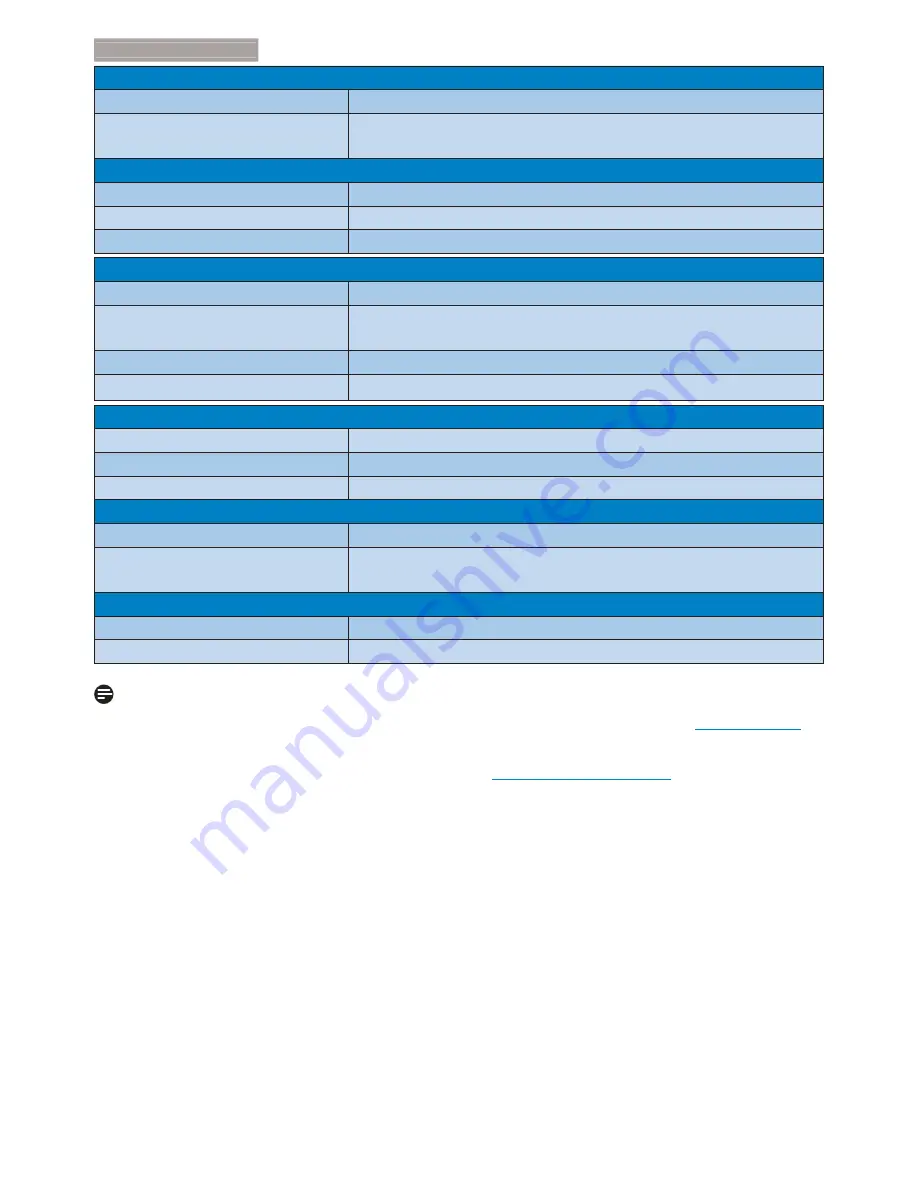 Philips Brilliance 272G5 User Manual Download Page 12