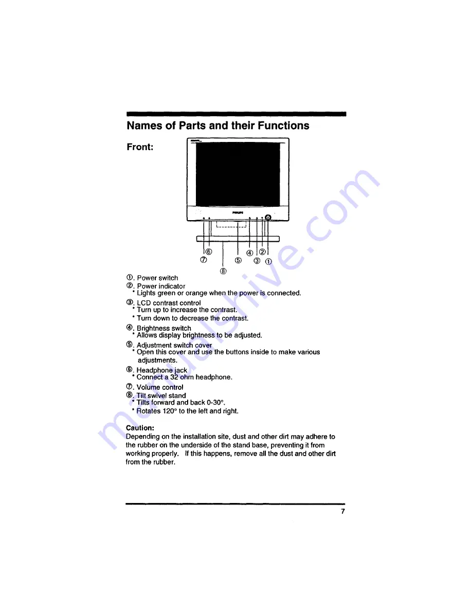 Philips Brilliance 4500AX Owner'S Manual Download Page 9