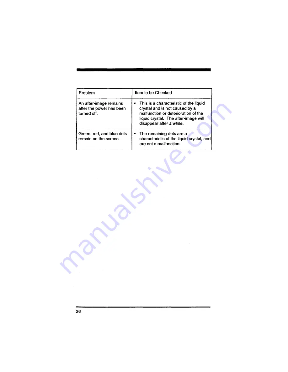 Philips Brilliance 4500AX Owner'S Manual Download Page 28