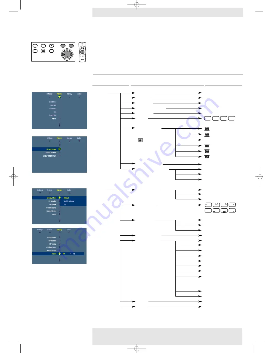 Philips bSure 1 User Manual Download Page 26