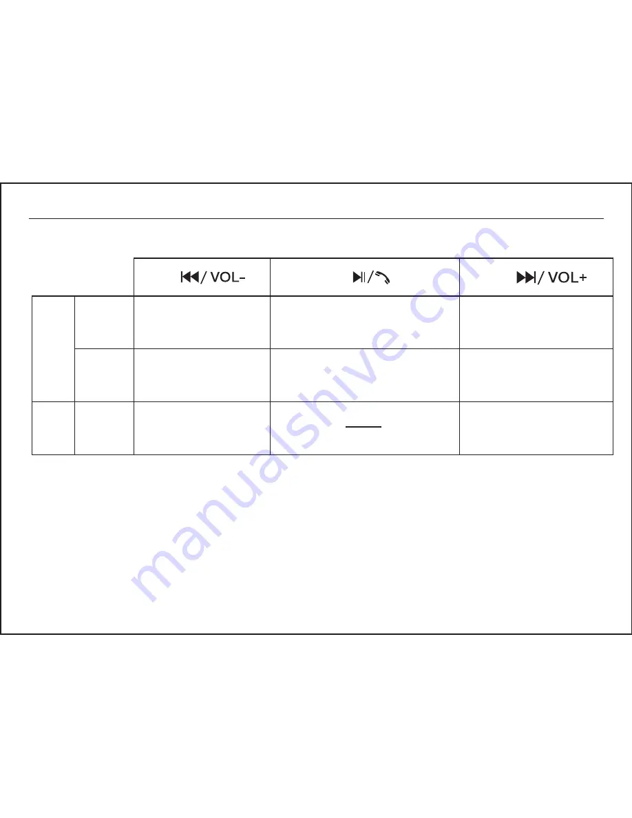 Philips BT4200 User Manual Download Page 4