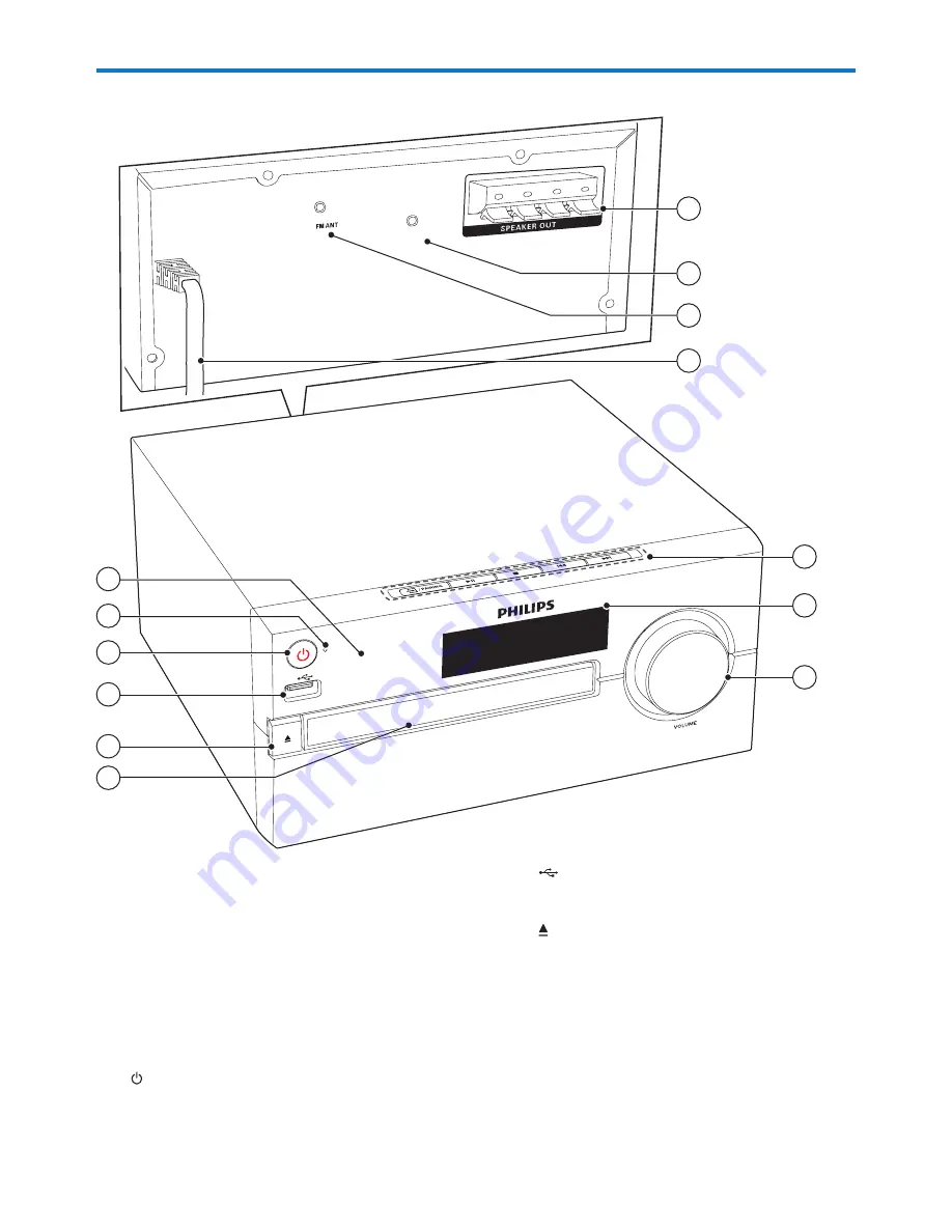 Philips BTM2560 Скачать руководство пользователя страница 6